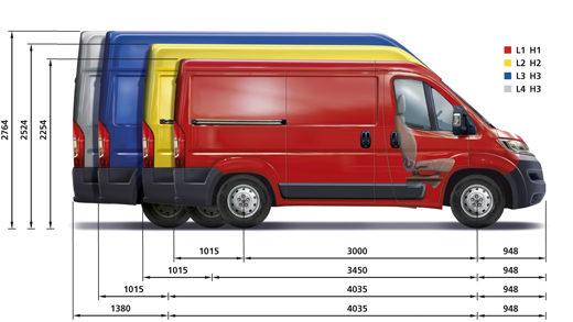 Dimensions utilitaires Citroën